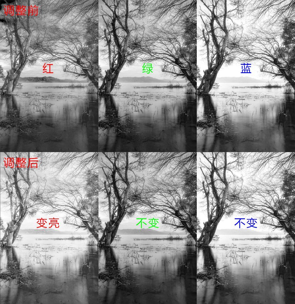 曲线到底难在哪里,曲线难还是直角难