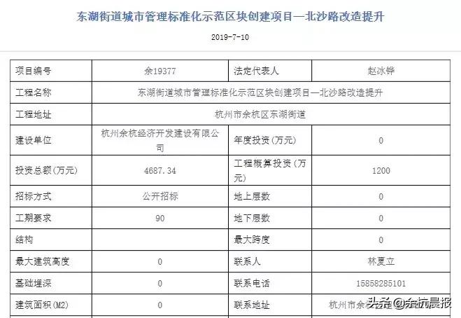 临平未来大动作,临安将有大动作