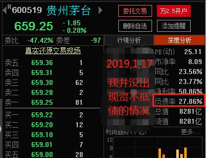 常见指标分析,常见的宏观经济分析