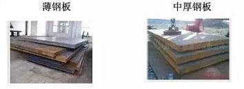 建筑材料分类明细台账怎么做,按建筑材料分类主要有哪些结构