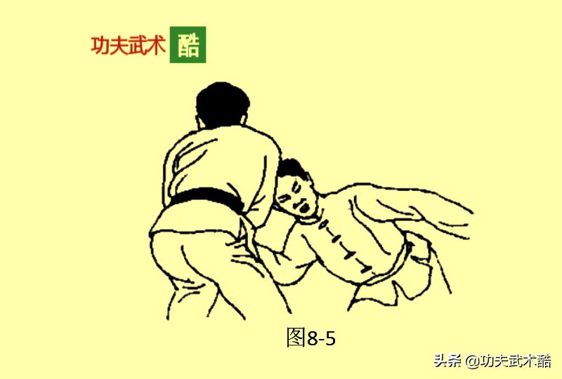 擒腕法（2），用外力压迫和猛力击打，使敌腕关节剧痛而屈服