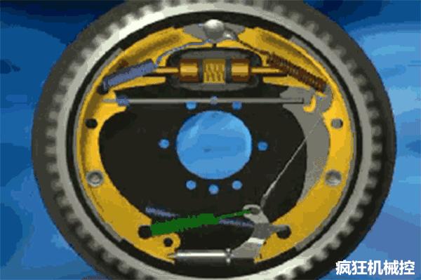 汽车结构件基本知识图解,汽车结构和工作原理讲析