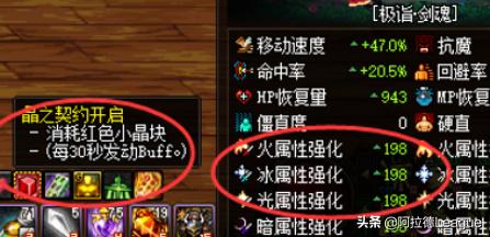 dnf剑魂火属性强化,dnf火剑魂