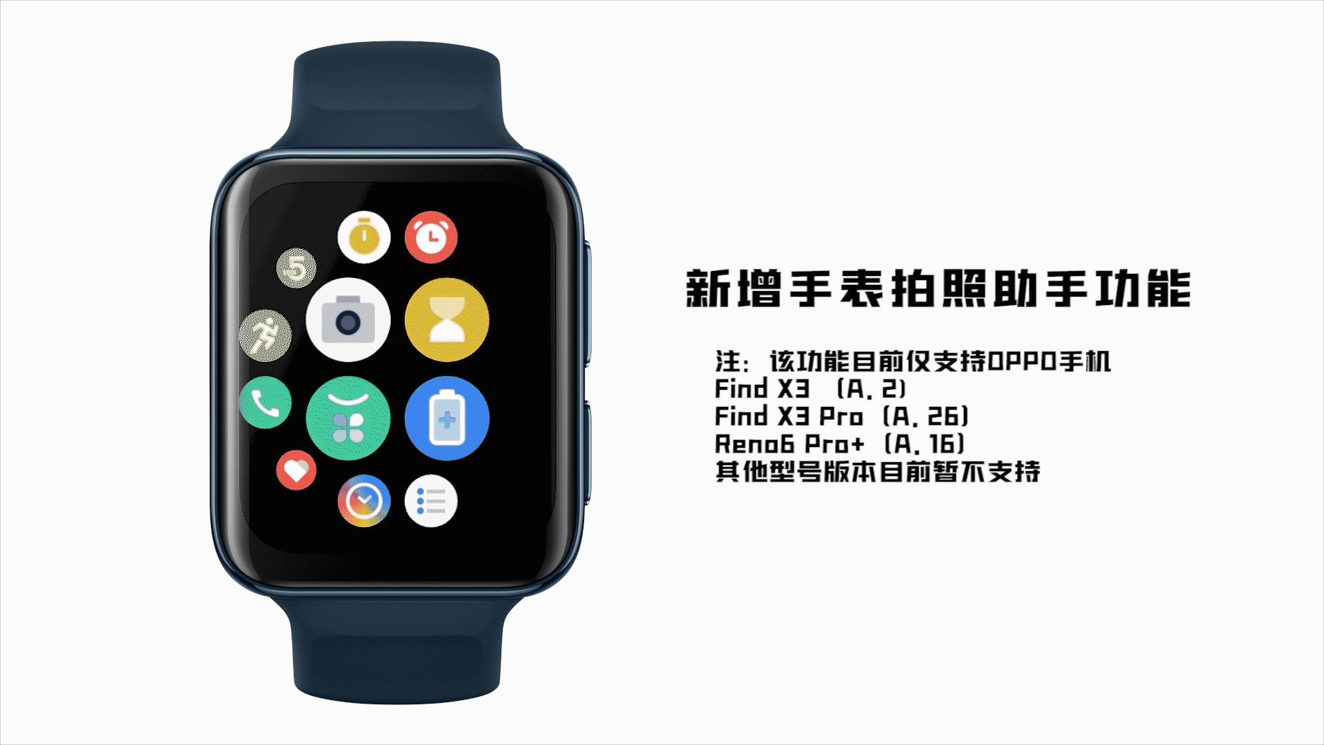 oppowatch2值得购买吗,oppowatchfree和红米watch2