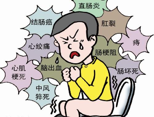 怎么判断宝宝便秘还是吃不饱,大便不干无便意便秘属什么型便秘