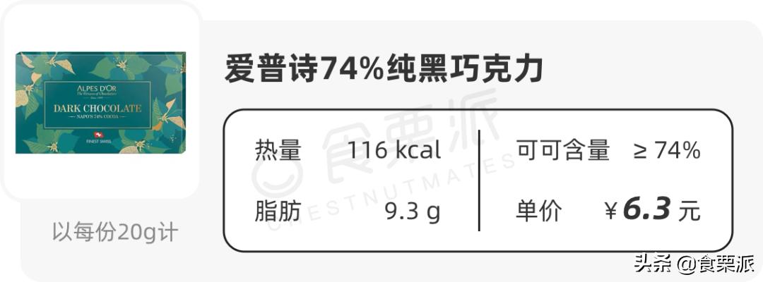 口感比较好的黑巧,无蔗糖的100%黑巧和无糖100%黑巧