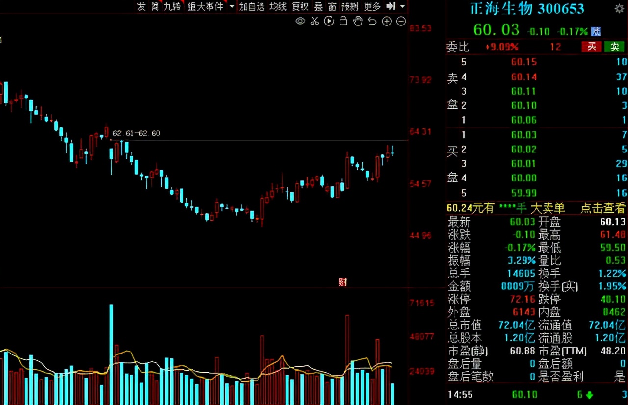 二季度险资最新消息,险资新进重仓股一览表