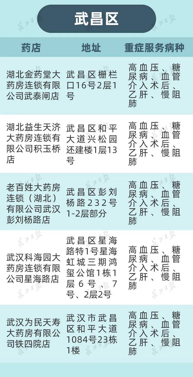 湖北武汉2月的抗疫报道,武汉新型肺炎滚动播报