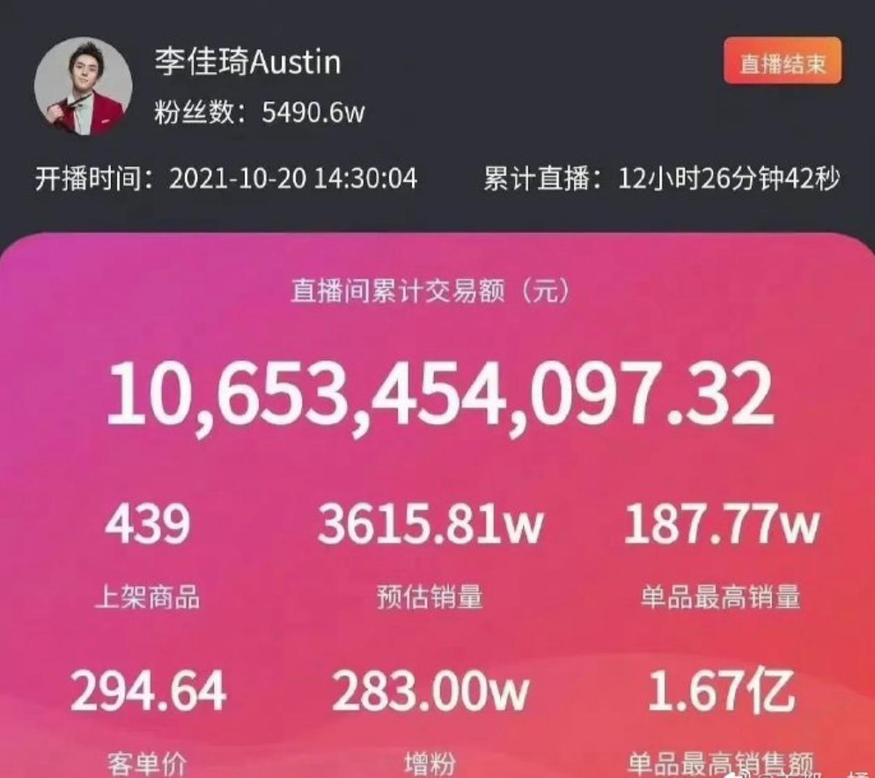 双11直播带货思维篇,双11直播套路