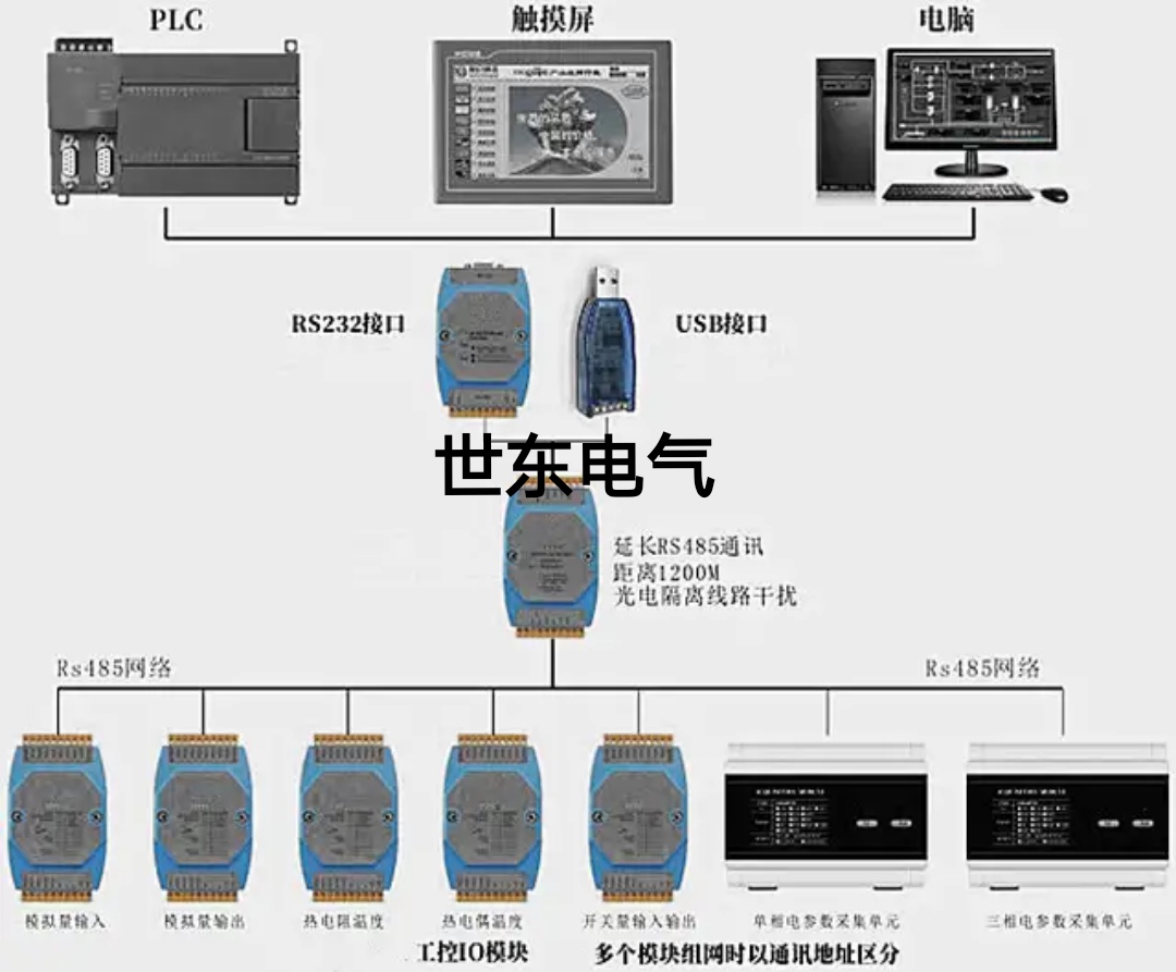 干式变压器低压配电柜,环网柜高压断路器