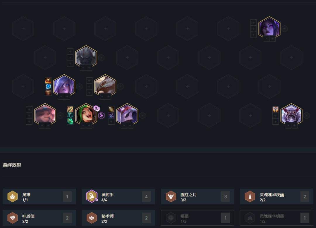 王者沃里克,天神沃里克阵容