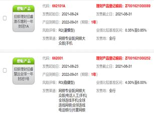 稳健型高收益的投资理财产品,长期持有稳健型理财产品