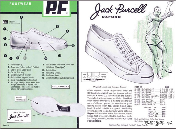 匡威鞋型百年不变为什么还怎么火,converse匡威全系列