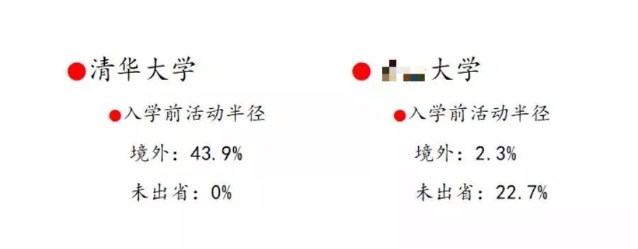 68位状元真实身份,68位高考状元真实身份曝光
