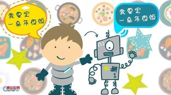 所谓ai黑科技是真的吗,ai智能有哪些玩法