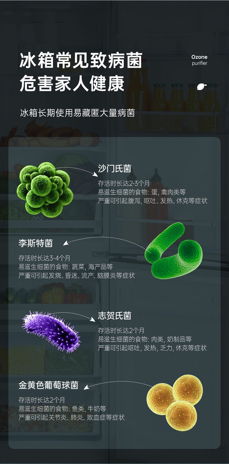 冰箱除臭除菌小妙招,冰箱放什么除异味除菌