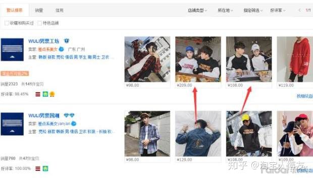 开淘宝女装店货源,淘宝店如何找货源