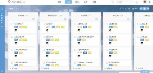 电商运营有前途吗,电商运营有前途吗能挣钱吗