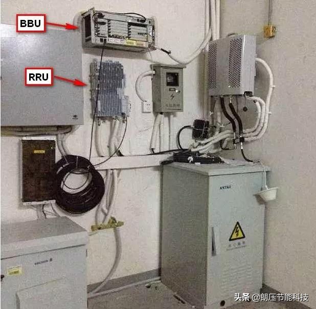 一文看懂网络发展,5g接入网由哪些网元组成