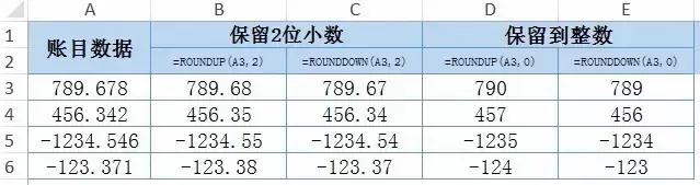 excel教程20个常用函数,excel技巧大全制作分表