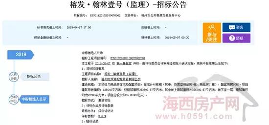 长乐滨海新城榕发翰林壹号价格,长乐翰林壹号60平方米