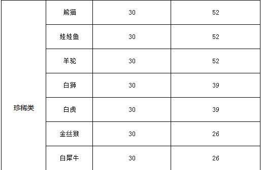 姊﹀够瑗挎父绉戞妧鍏诲彿,姊﹀够瑗挎父鐗у満鍏诲彿鏀荤暐