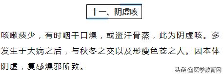 医生必记：38种常见咳喘诊断要点及用药方法！