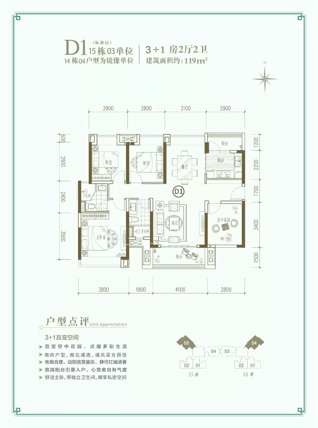 在江门买房，到底怎么买？买哪里？别急，4大数据告诉你