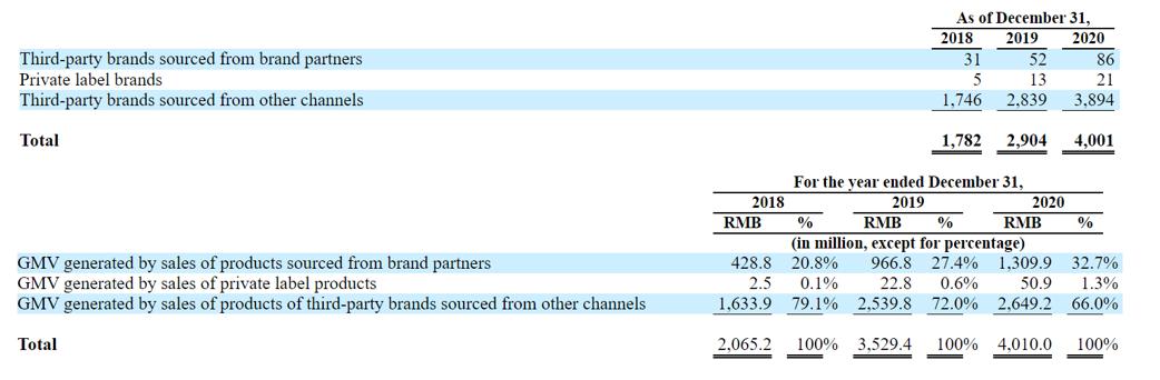 洋葱剥开一层又一层,剥开洋葱泪流不止
