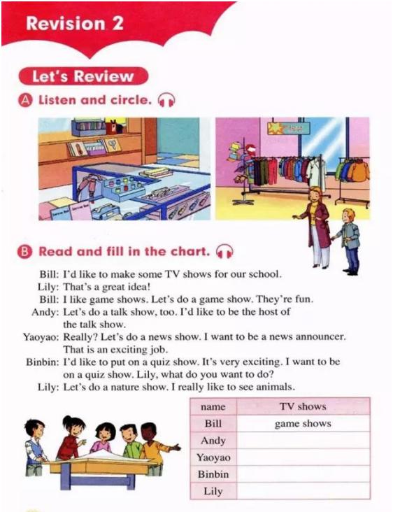 人教版新起点五年级电子课本,人教版新起点英语五年级下册资料