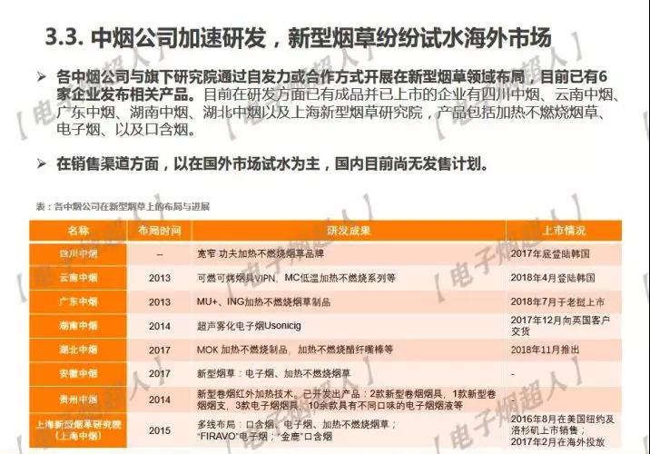 一票难求的*子烟电**闭门会，究竟讲了啥？