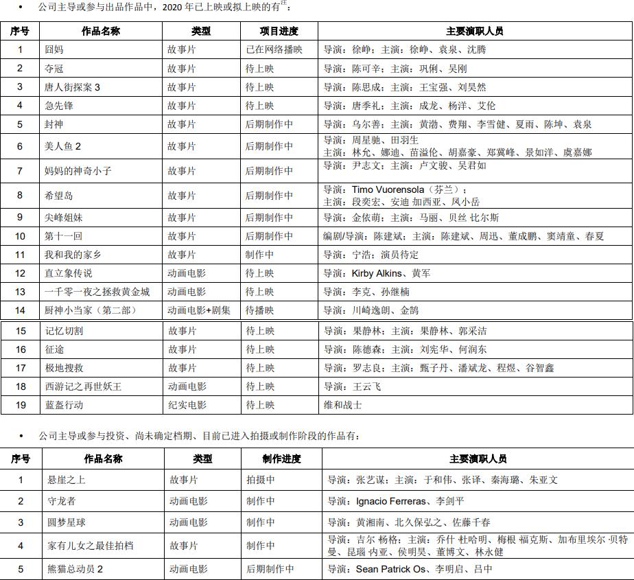 鍗氱撼涓庡崕璋婂厜绾垮摢涓ソ,鍏夌嚎涓庡崕璋婂摢绉嶅競鍊奸珮