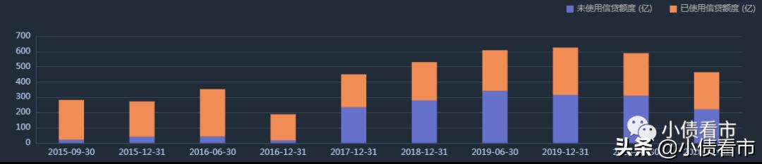 蓝光房地产公司债务最新信息,蓝光房地产债务违约