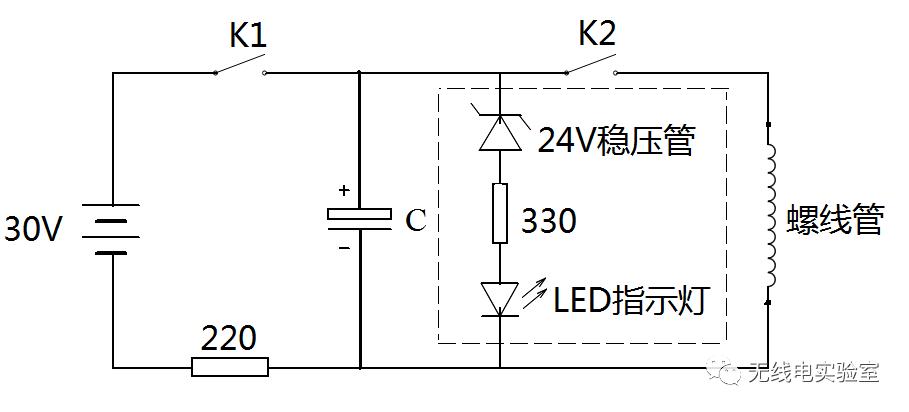 国产电磁弹射器发展历程,电磁弹射的工作原理和制作过程