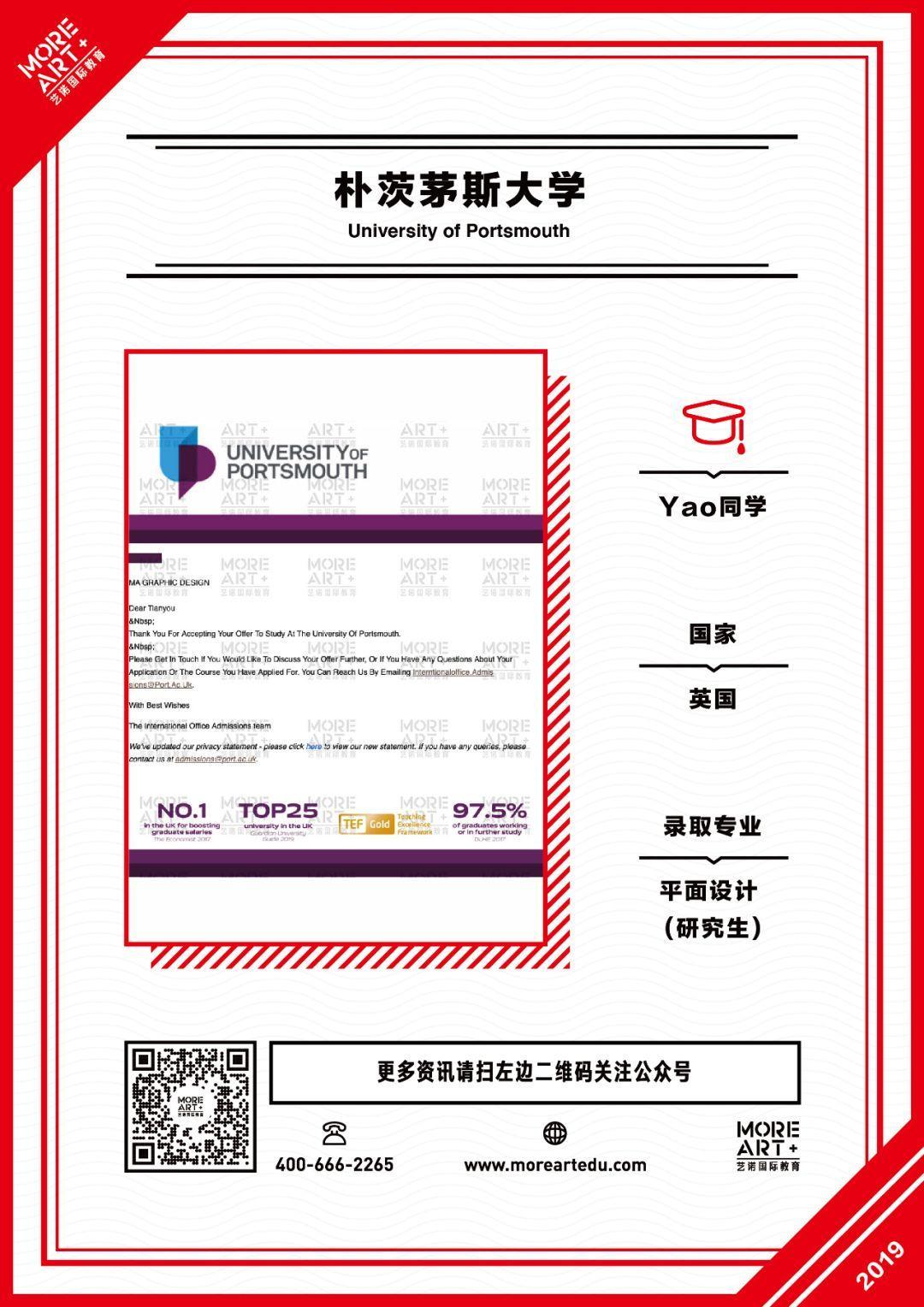 sva纽约视觉艺术学院与accd哪个好,accd和sva