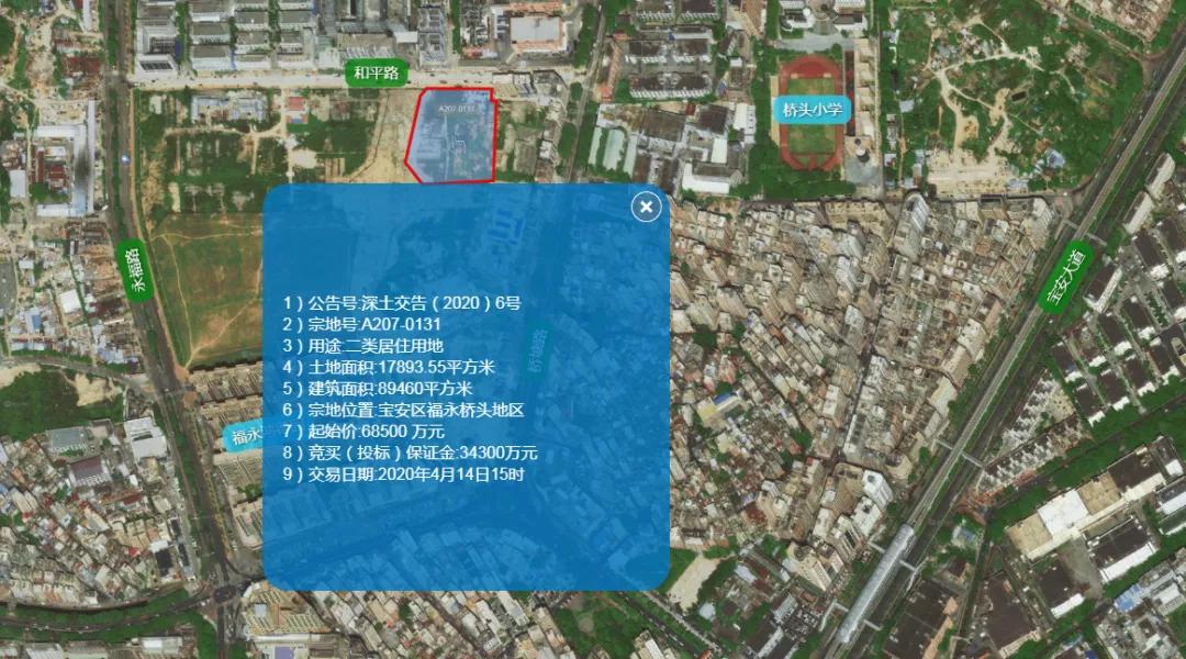 深圳市第三轮土地出让,深圳第一次土地拍卖流拍