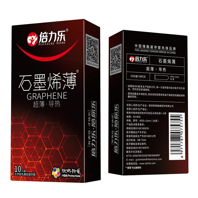 2021年最值得推荐的安全套,2020年最值得推荐的五种安全套