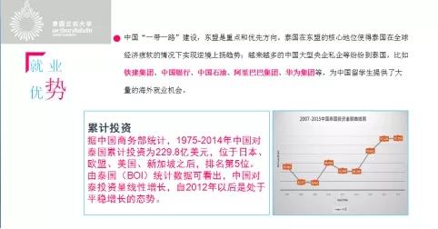 泰国兰实大学中国留学生有多少人,泰国兰实大学留学硕士专业