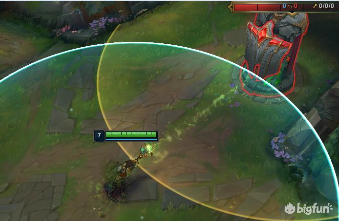 adc攻击距离,英雄联盟每个adc的攻击距离