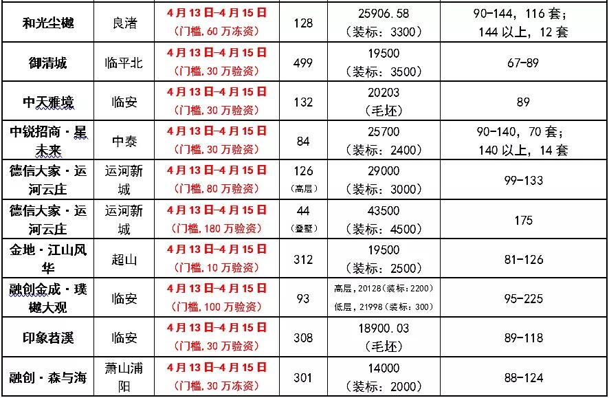 获利了结好事吗,获利了结和长期持有