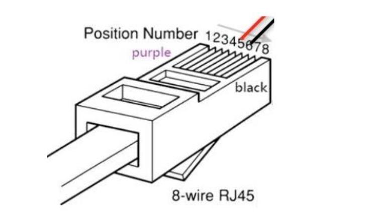moxa串口服务器与plc通信,moxa串口服务器配置说明