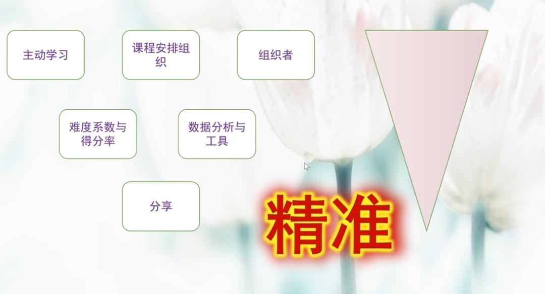 学无止境教师,学无止境培训收获满满