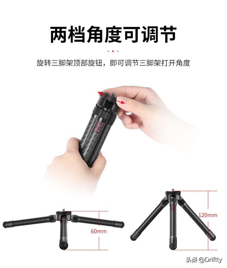 vlogger需要什么设备,vlogger摄影器材