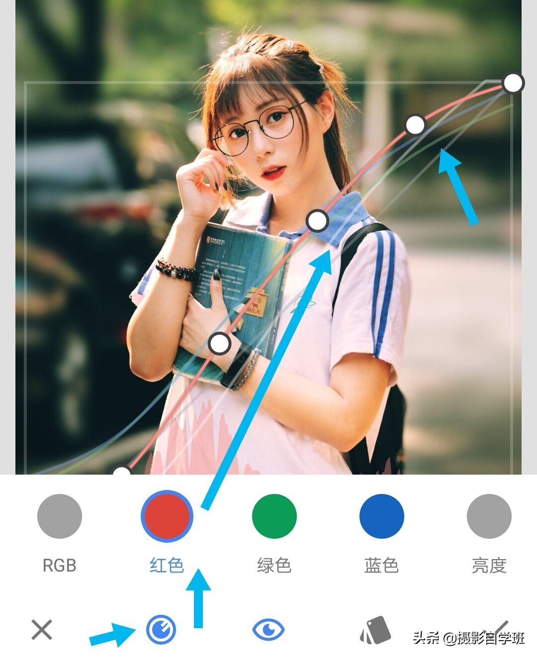 拍摄人像怎么修图,照相的修图技巧