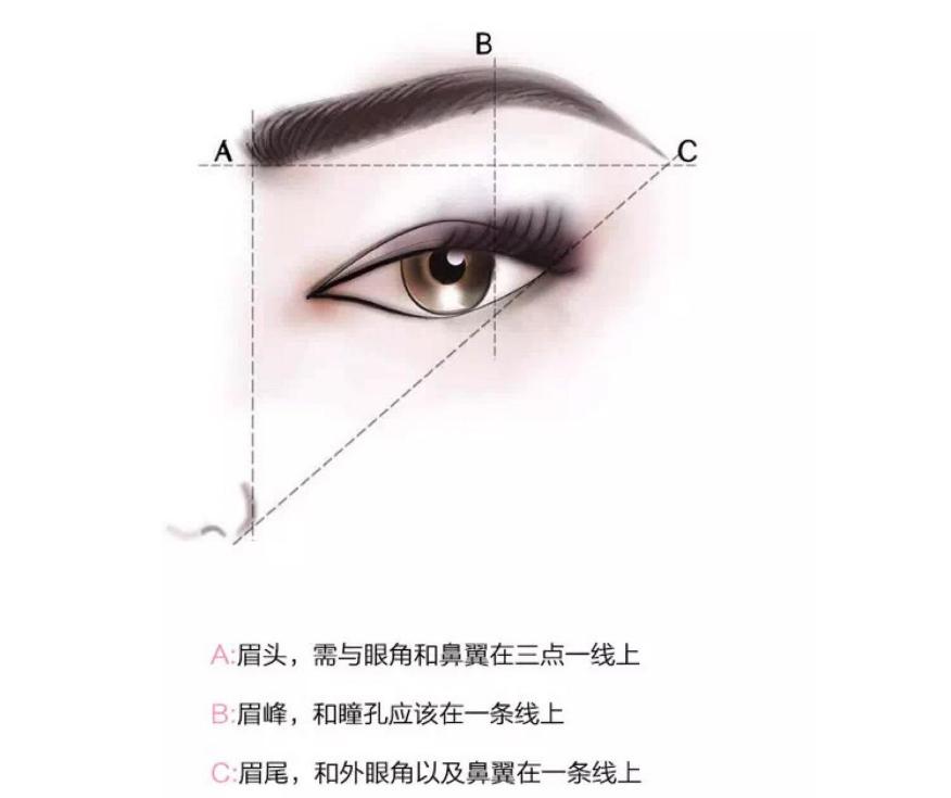 淡妆教程日常化妆伪素颜学生,日常淡妆怎么化