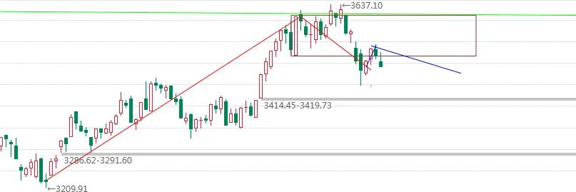 影响周二走势的重磅消息一览附股,十大消息影响股市走向