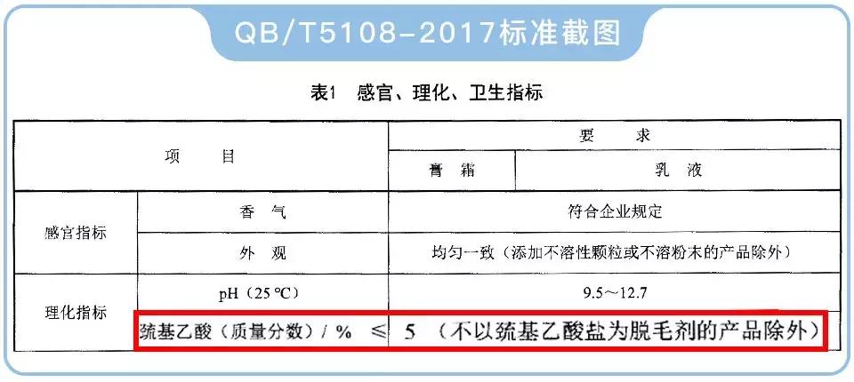 脱毛膏大评测，这个夏天让你不再“毛手毛脚”
