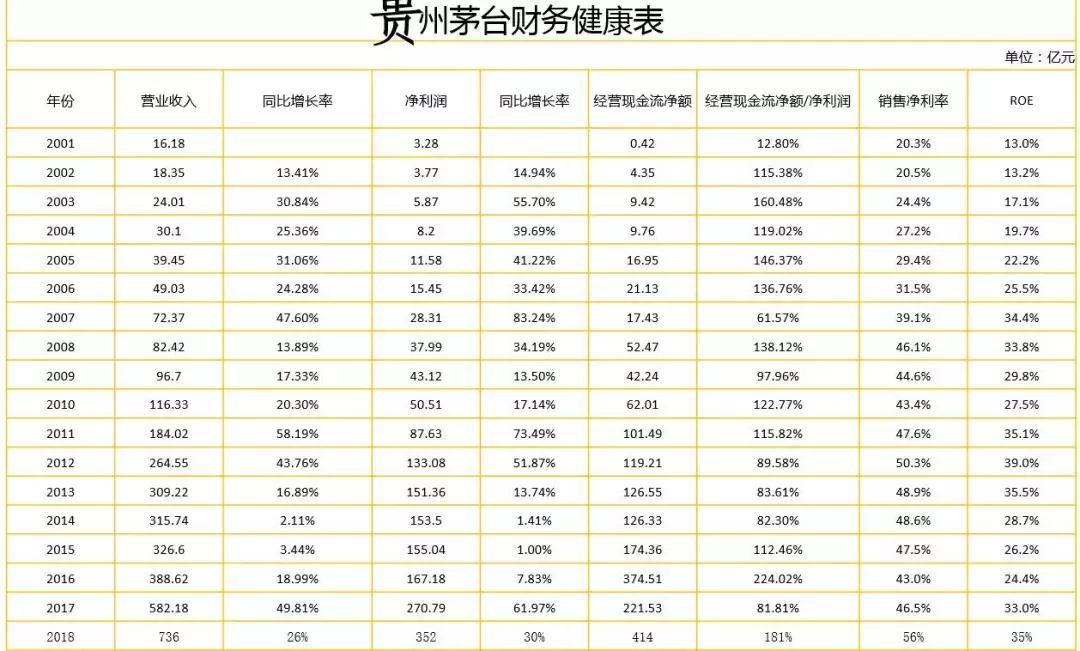 一天赚1000万的股票,一天赚1000块钱能暴富吗