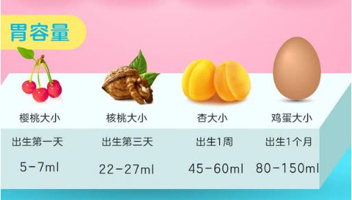 新生儿宝宝不吃母乳很涨奶怎么办,新生婴儿不吃母乳解决方法