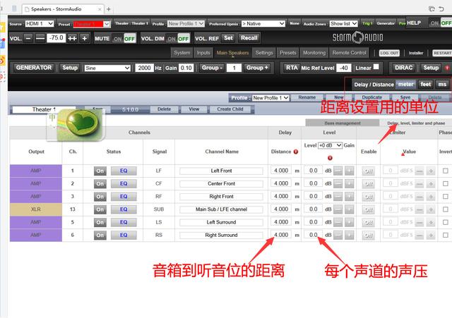 最有良心的入门级家庭影院功放机,家庭影院多声道后级功放推荐